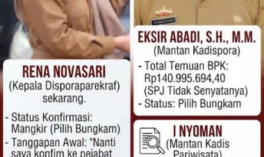 Bau Anyir Temuan BPK TA 2025 di Pesisir Barat: Mantan Kepala Dinas Pilih Bungkam, AJP dan LSM Trinusa Siapkan Langkah Hukum!!